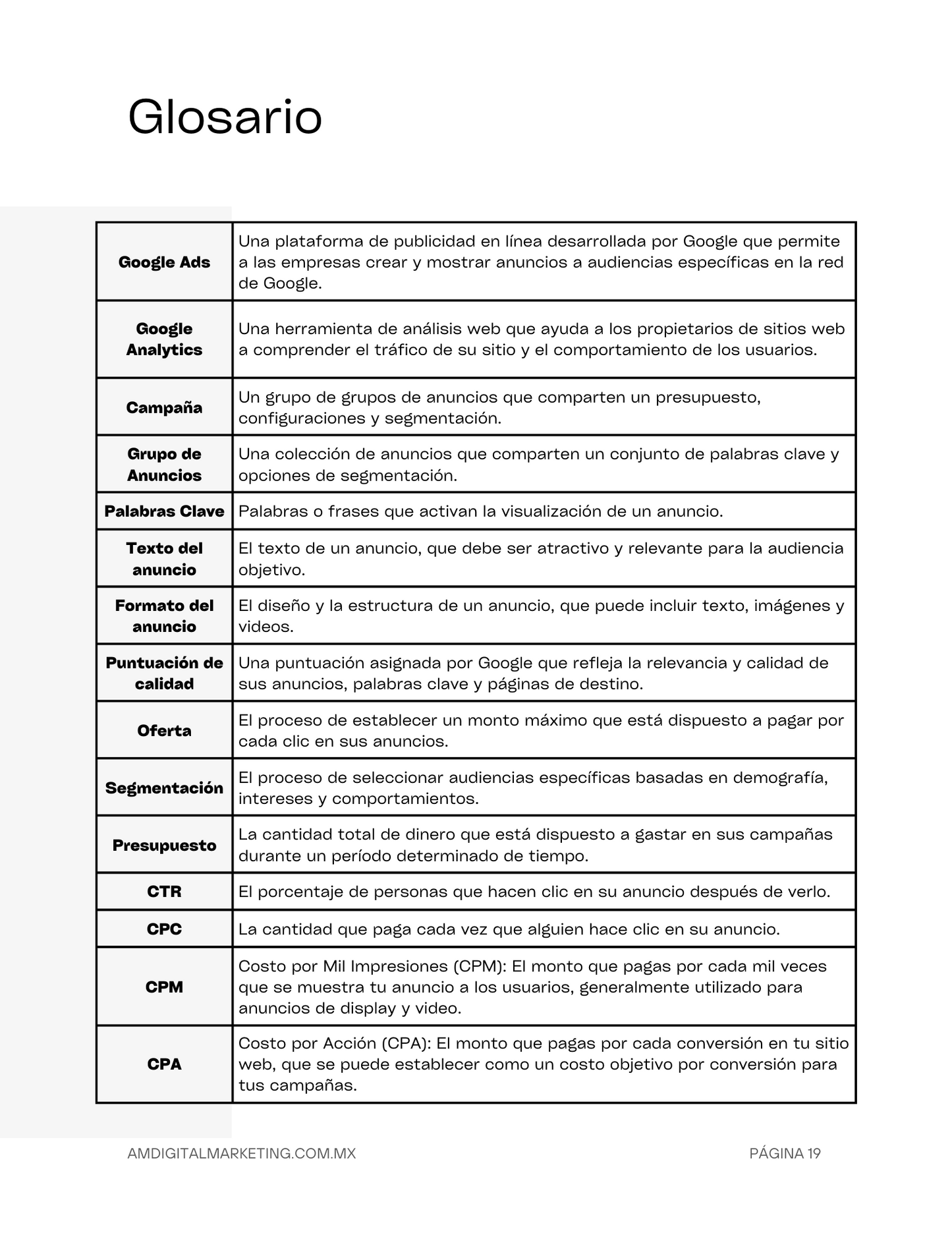 E-Book: Google Ads Guía para principiantes - Un enfoque paso a paso